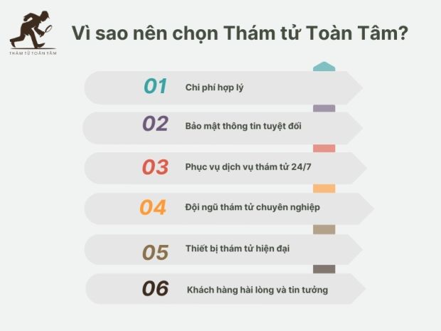 Vì sao nên chọn thám tử Toàn Tâm?