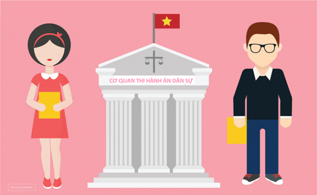 Nộp lệ phí ly hôn ở đâu?