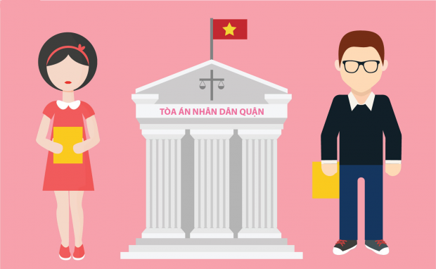 Tòa án nhân dân cấp quận, huyện giải quyết vụ án ly hôn thông thường