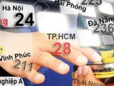 Cập nhật mã vùng điện thoại bàn cố định mới nhất 2024: Hà nội 024, TPHCM 028
