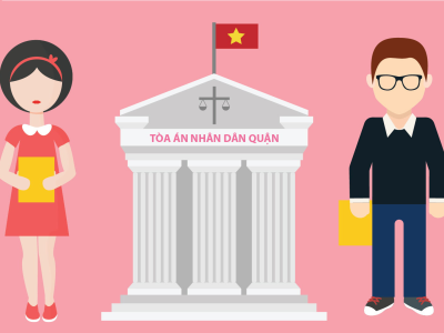 Nộp đơn ly hôn ở đâu?