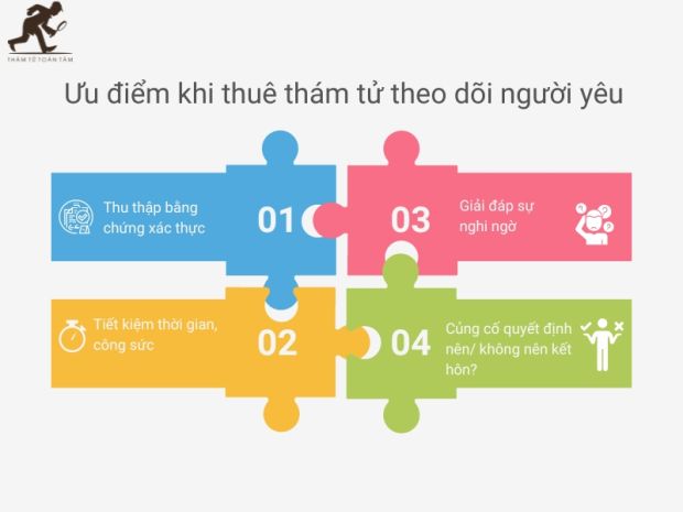 Ưu điểm của việc khi thuê thám tử theo dõi người yêu